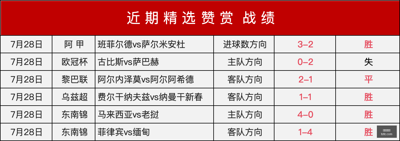 夏安分享个,人美照,主场大头贴,世界杯官网,世界杯赛程,世界杯直播,世界杯资讯,FIFA官网,世界杯门票,世界杯新闻