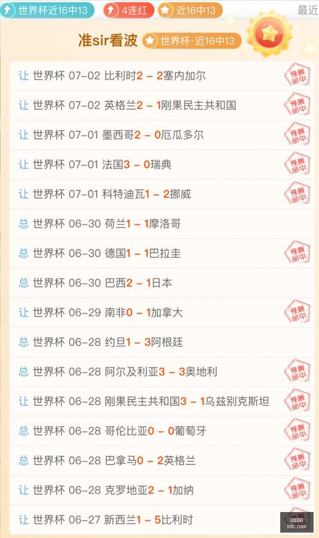 瑞典甲,北欧联主场,不败神话深,世界杯官网,世界杯赛程,世界杯直播,世界杯资讯,FIFA官网,世界杯门票,世界杯新闻