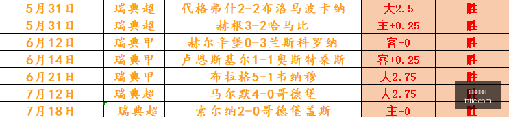 曼城急购恩,本周完成签,切尔西报价,世界杯官网,世界杯赛程,世界杯直播,世界杯资讯,FIFA官网,世界杯门票,世界杯新闻