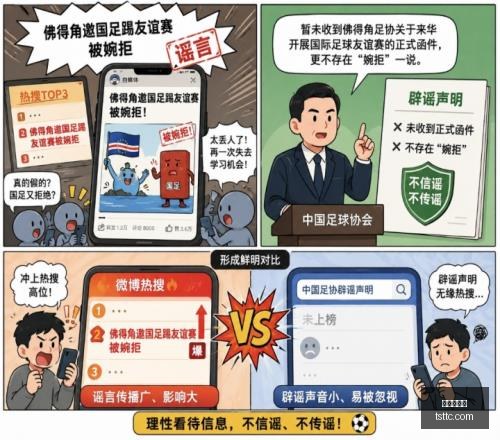 英雄联盟选,手转会传闻,官方澄清真,世界杯官网,世界杯赛程,世界杯直播,世界杯资讯,FIFA官网,世界杯门票,世界杯新闻