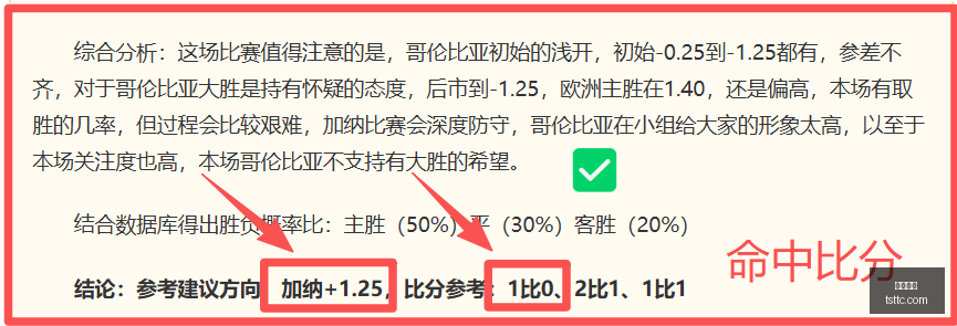 王者荣耀战,队调整阵容,目标直指冠,九游体育,九游体育官网,九游体育app,九游体育平台