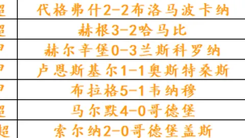 曼城急购恩佐：本周完成签约，切尔西报价飙升至14亿欧元，转会风云
