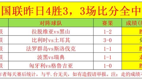 2026最新数码评测：品玩界的终极指南，热门产品避雷点